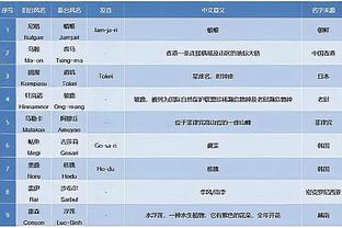 马德兴：泰山亚冠抽签结果不差，川崎前锋在J联赛只排第8