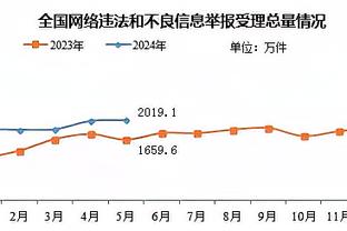 kaiyun全站app入口截图3