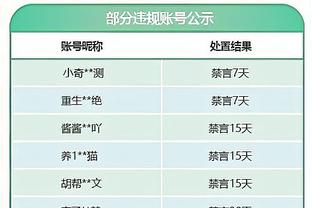 你觉得如何？巴媒晒穆帅照：他是执教巴西的最合适人选吗？