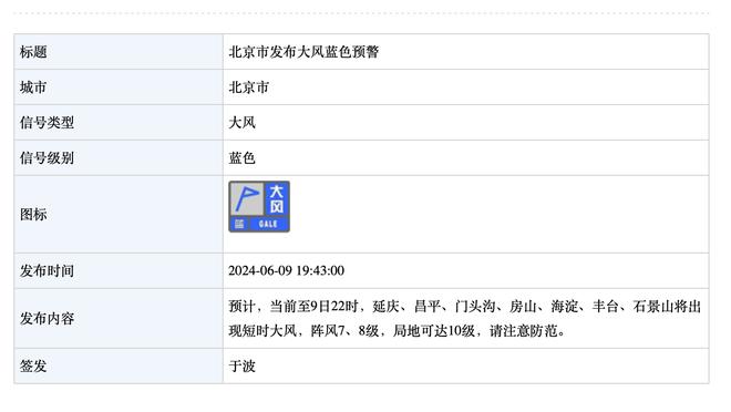 键盘侠｜恩比德必须全票MVP 谁能防他得分不到40谁就是DPOY